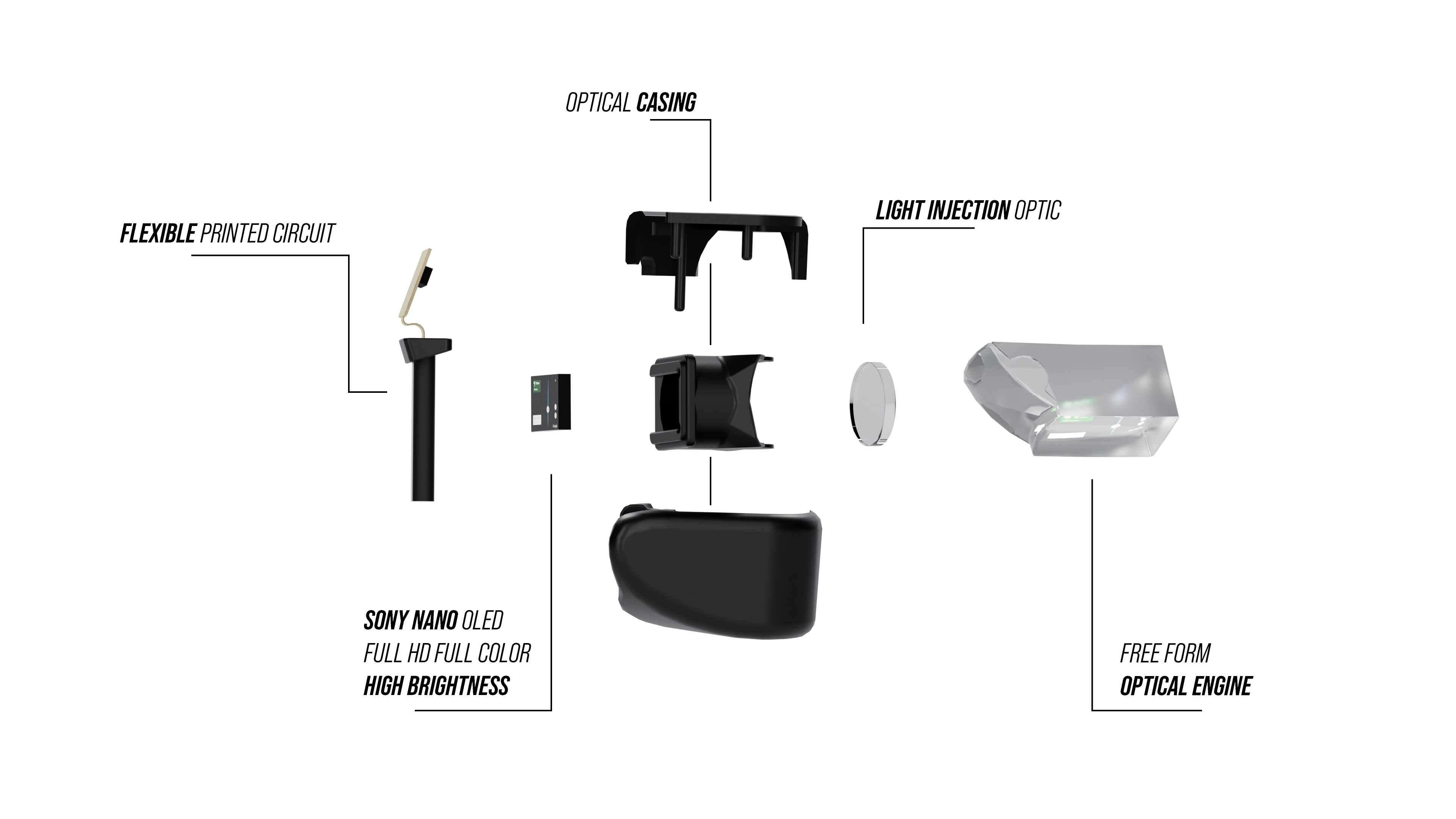 Nano Oled Power by <strong>Sony</strong>