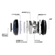 EyeRide HUD for Motorcycles - Head-Up Display & Intercom | EyeLights